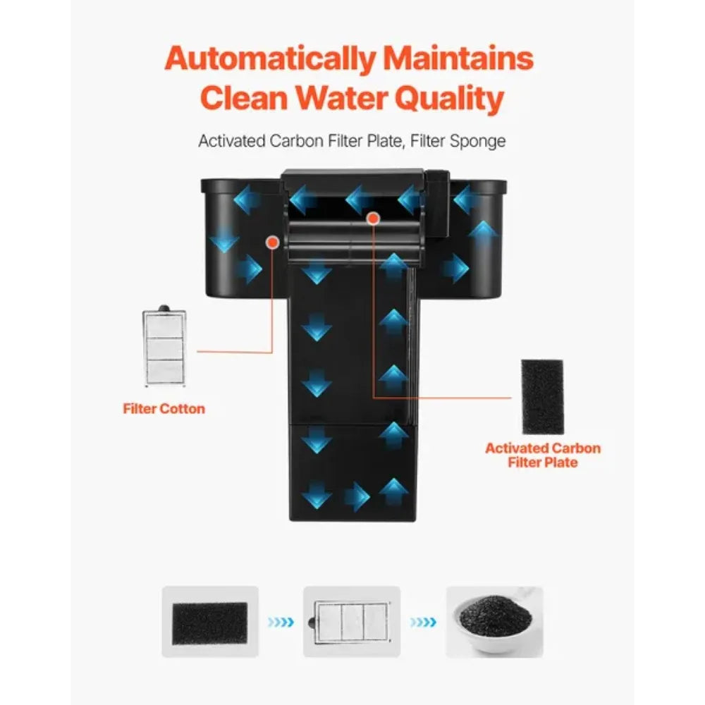 GPPS Smart Arch Clear Self Cleaning Aquarium System
