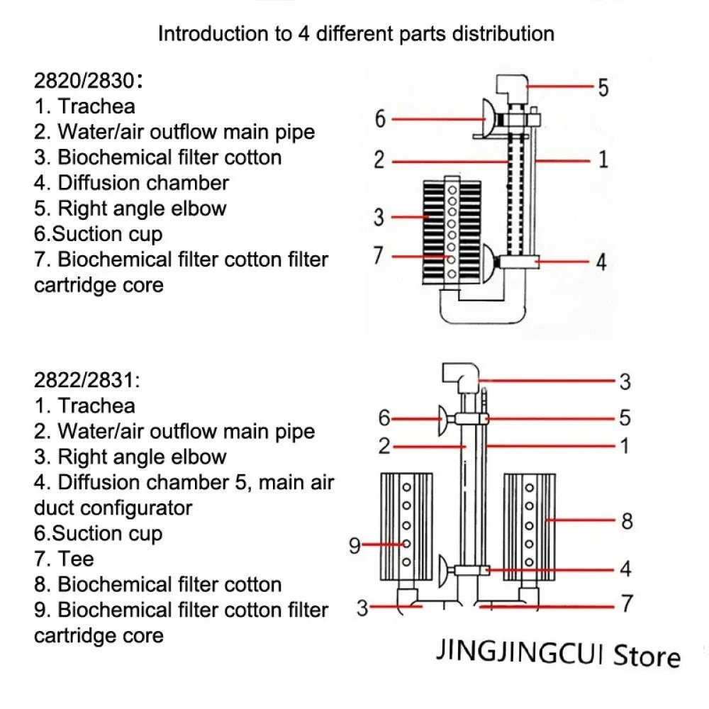 Biochemical Sponge Filter for Aquarium Biological Filtration and Quiet Operation