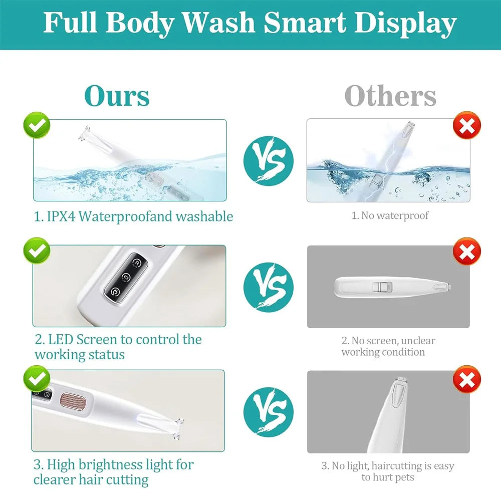 Rechargeable Cat And Dog Paw Grooming Clippers With LED Light