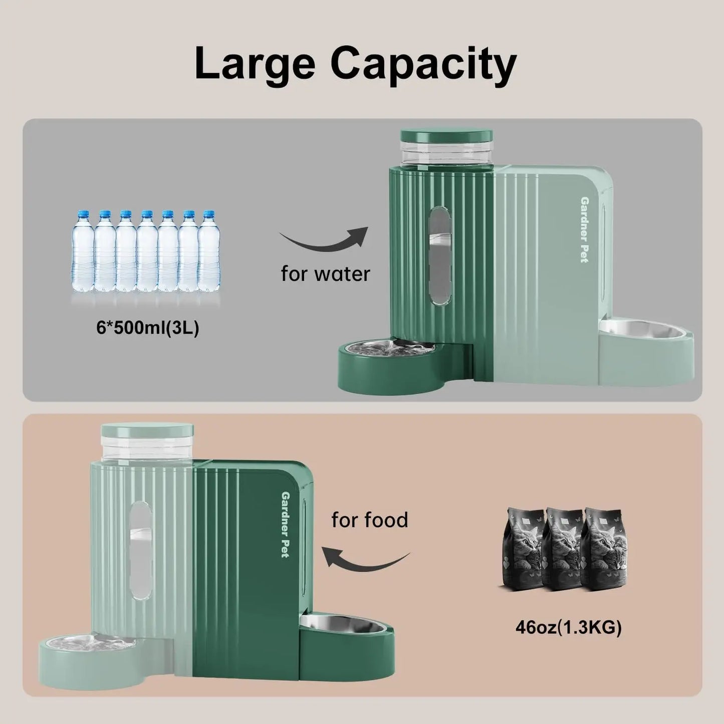 Automatic Gravity Pet Feeder and Water Dispenser BPA Free Bowl