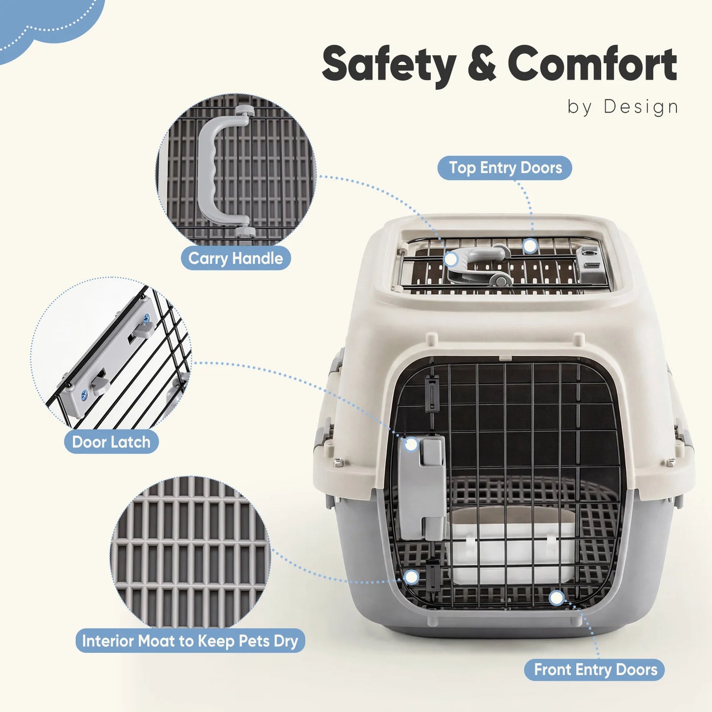 Pet Carrier With Enhanced Security Latches For Small Pets