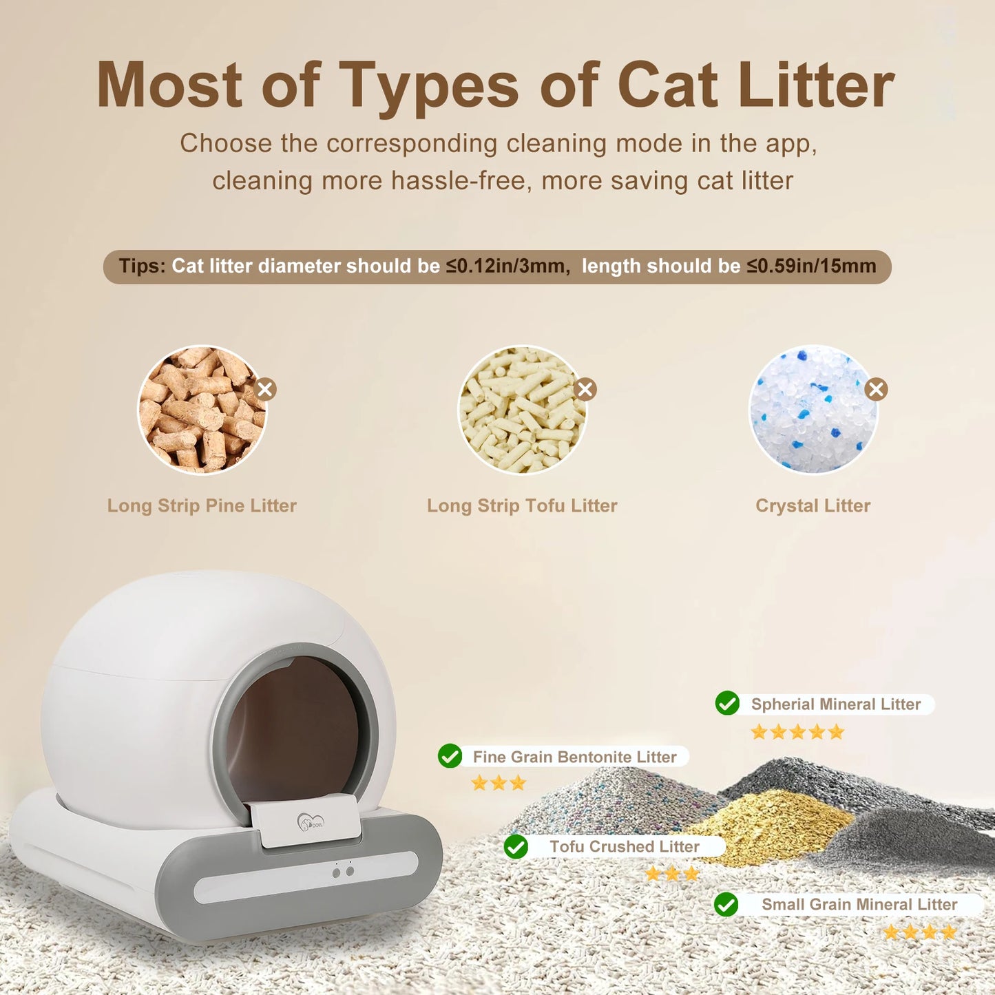DOEL 65L Self-Cleaning Cat Litter Box App Control 2.4G WiFi