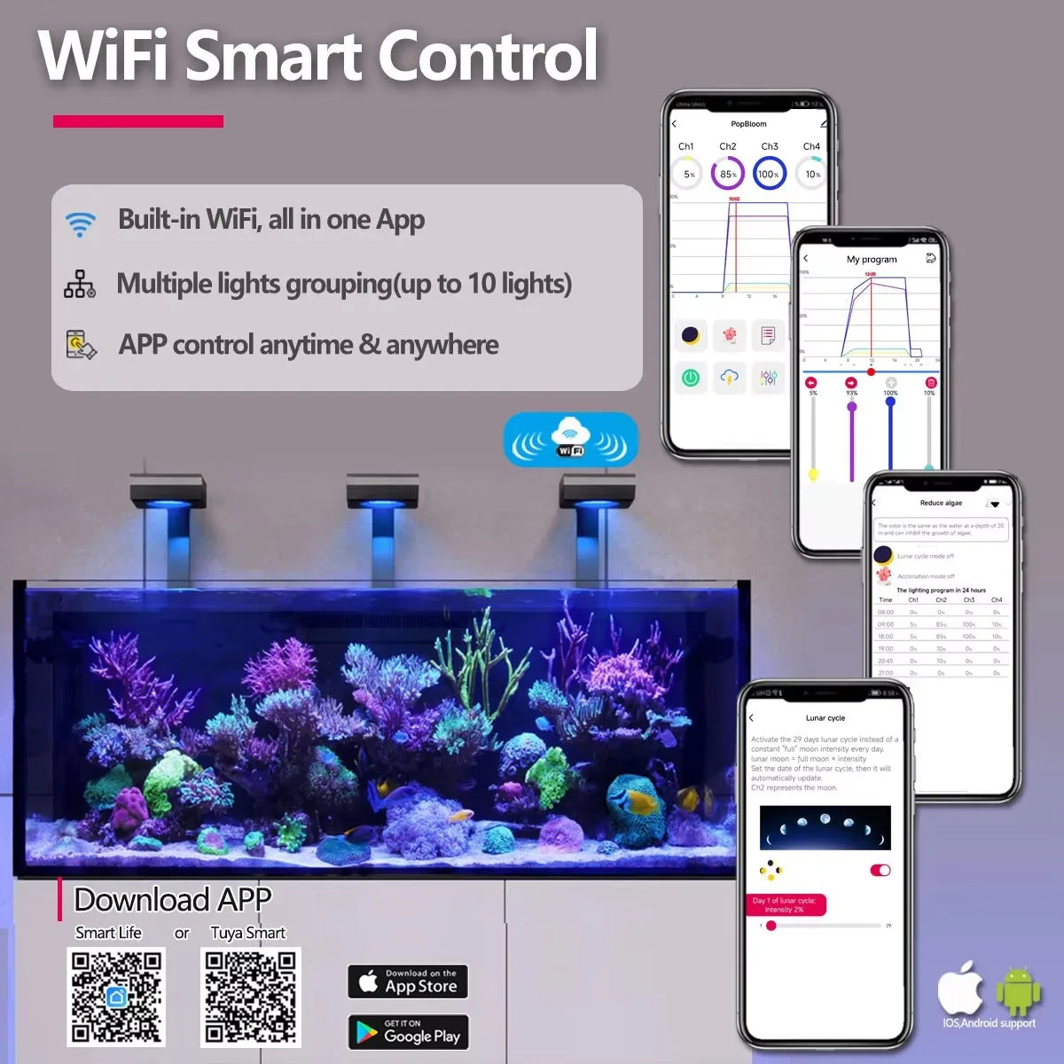 PopBloom RL90 WiFi Reef Aquarium LED Light Full Spectrum