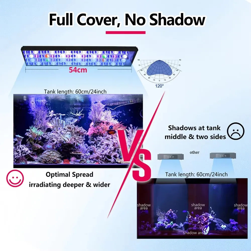 PopBloom WiFi Marine Aquarium Light Full Spectrum LED