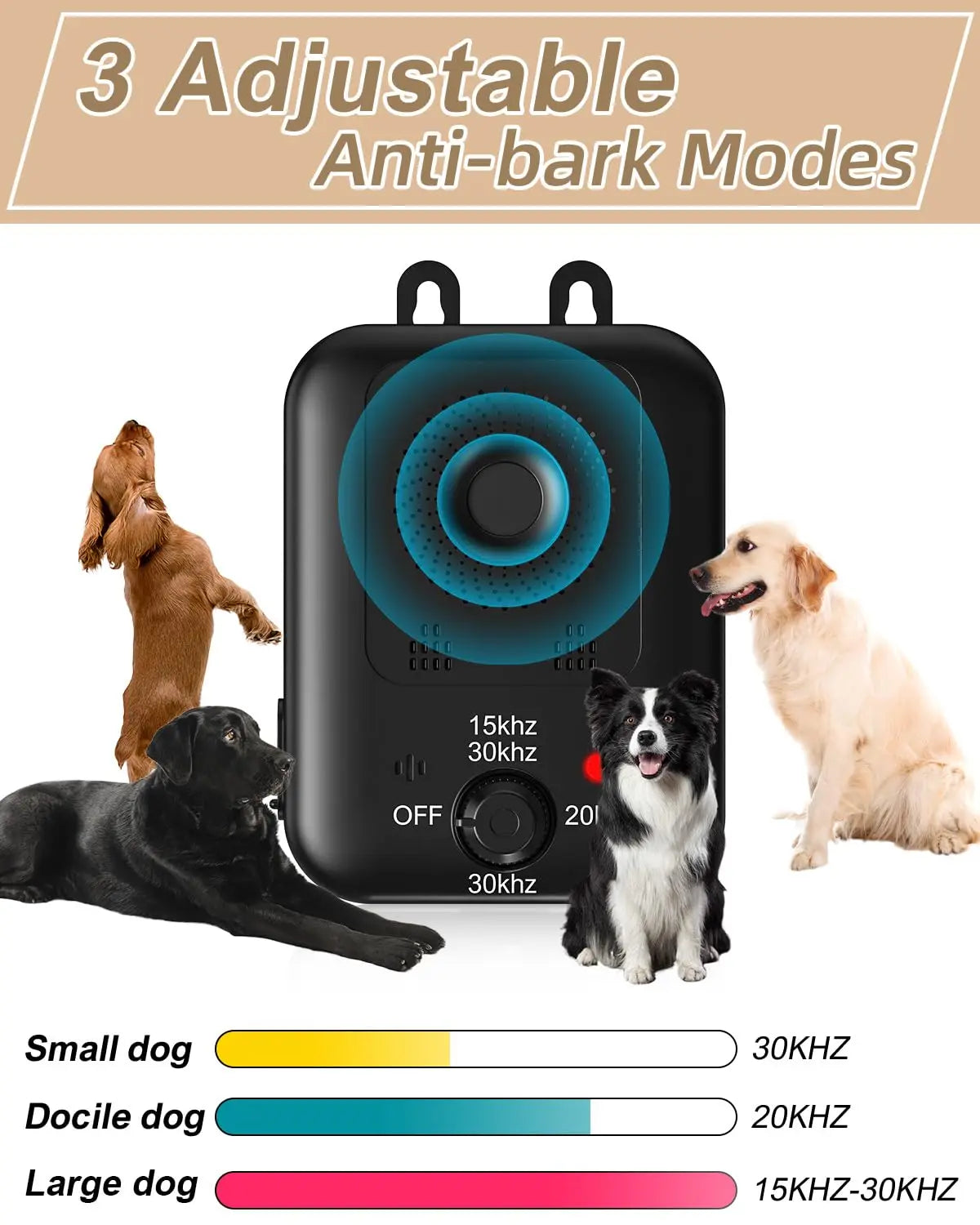Petedu Automatic Ultrasonic Bark Deterrent For Dogs Indoor Outdoor
