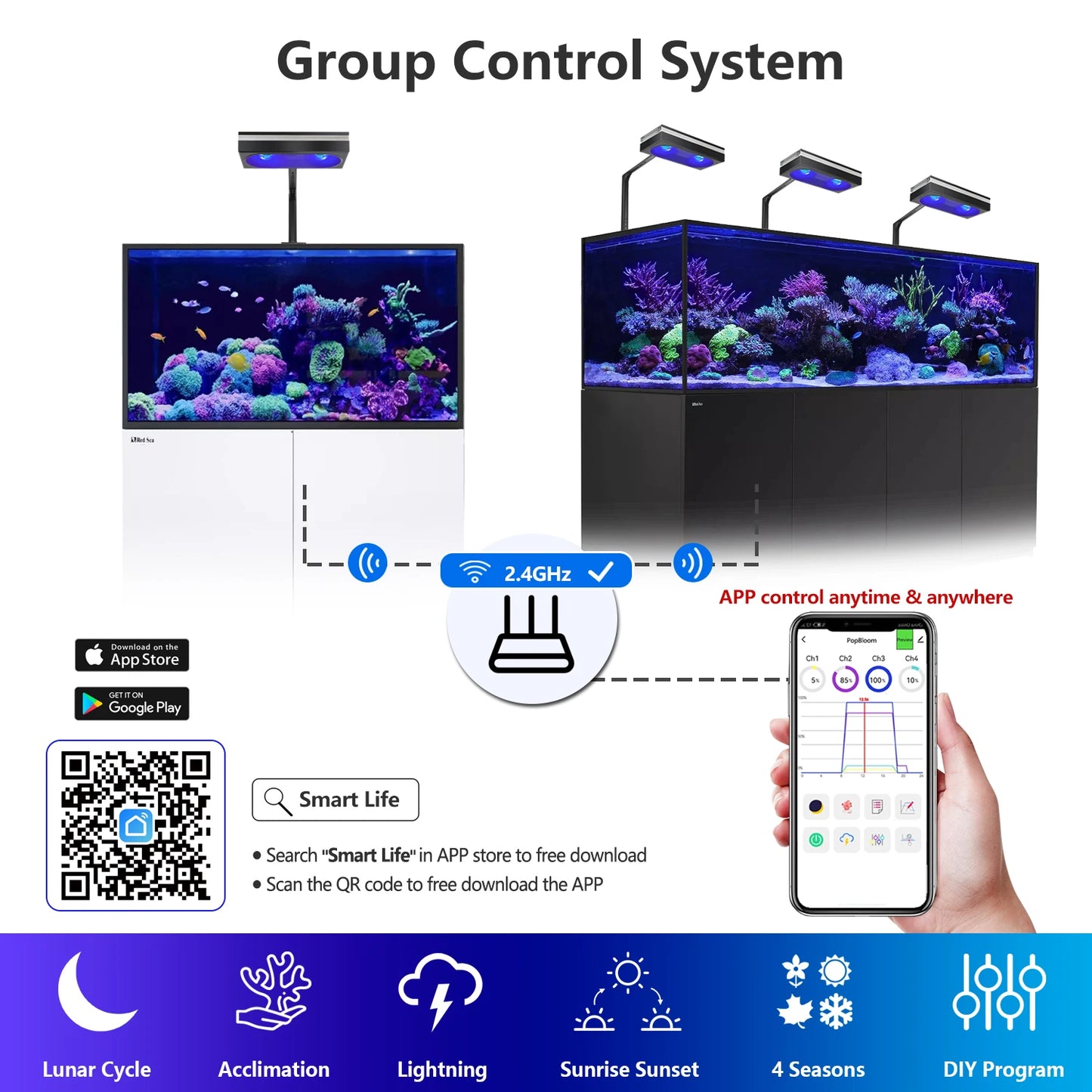 PopBloom RL115 Aquarium LED Light Full Spectrum for Corals