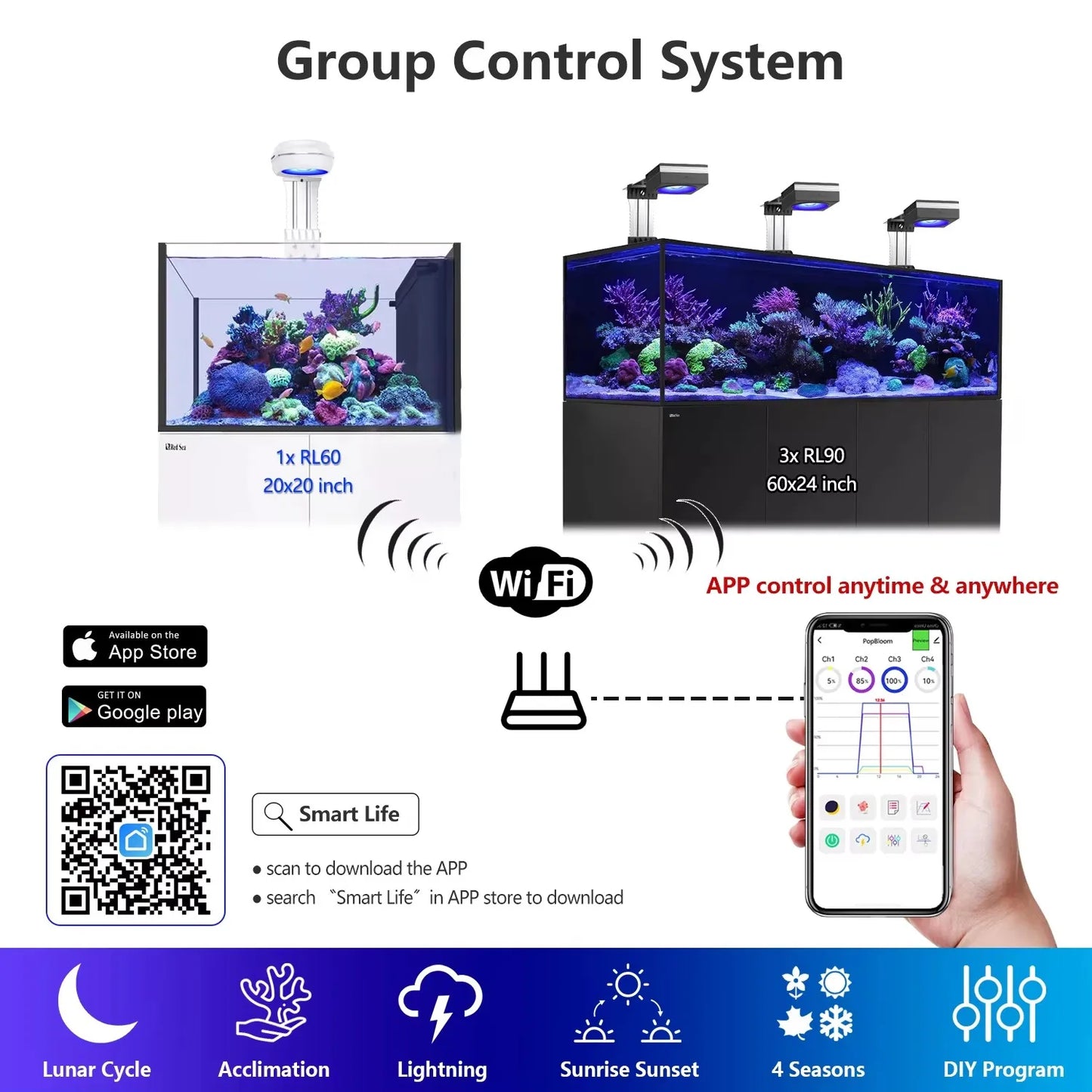 PopBloom RL90 WiFi Reef Aquarium LED Light Full Spectrum