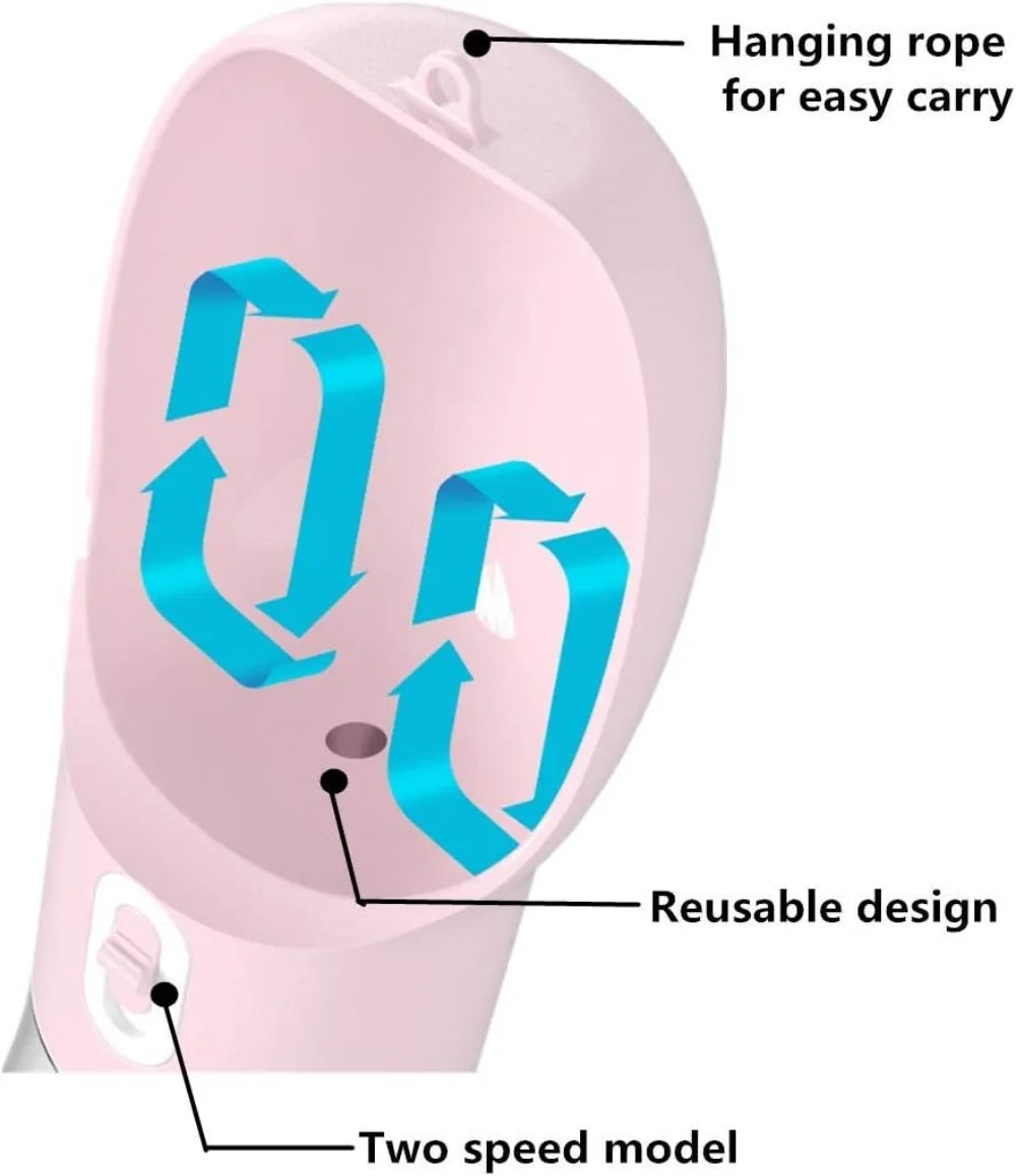Portable Dog Water Bottle With Built In Bowl And Food Container Dishwasher Safe