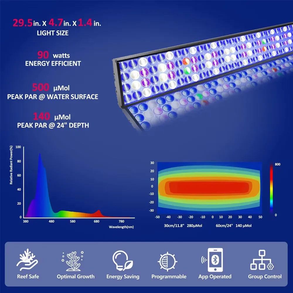 PopBloom Hertz H75 WiFi Dimmable LED Aquarium Light Smart App