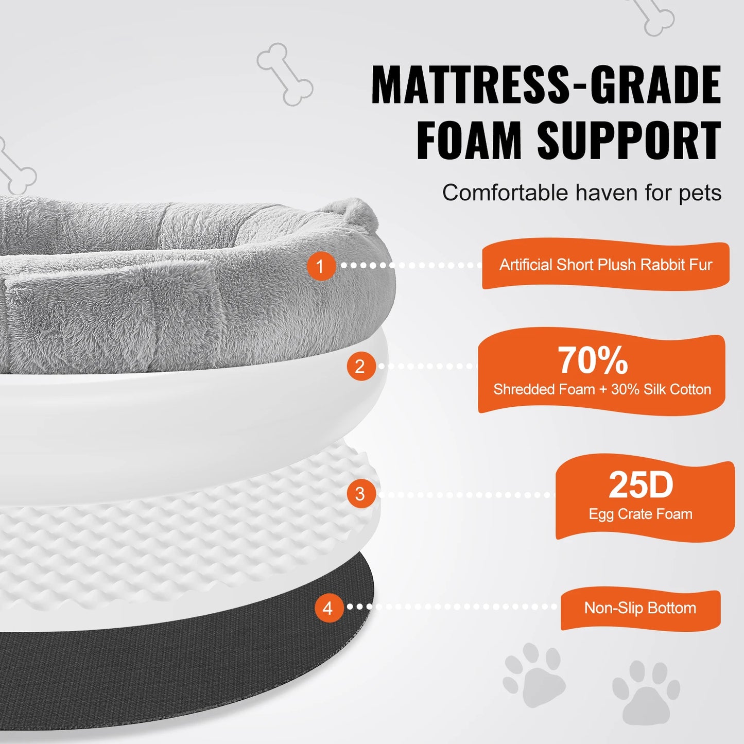 SucceBuy Human Dog Bed With Orthopedic Foam And Fur Cover