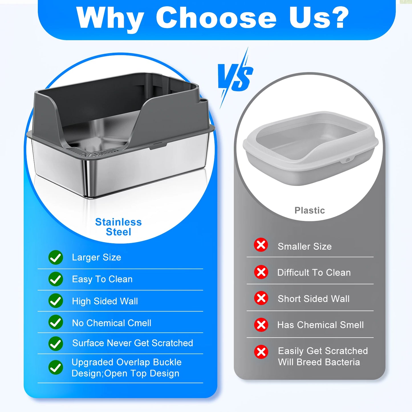 Stainless Steel Cat Litter Box Splash Proof Leak Resistant