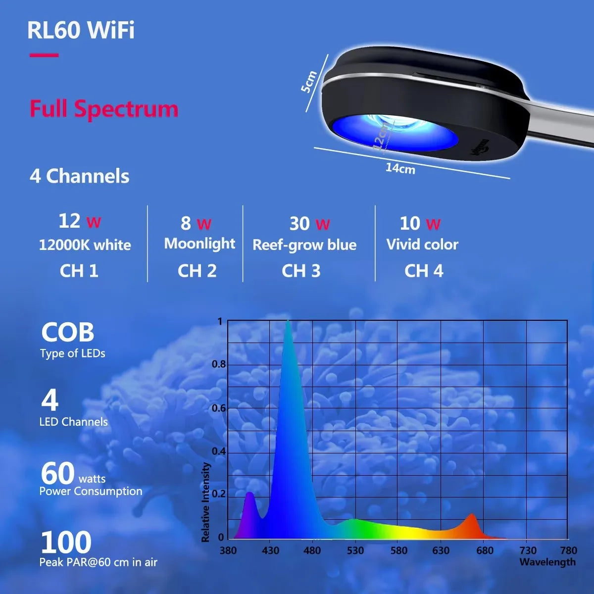 PopBloom WiFi Nano Aquarium LED Light 60W Full Spectrum
