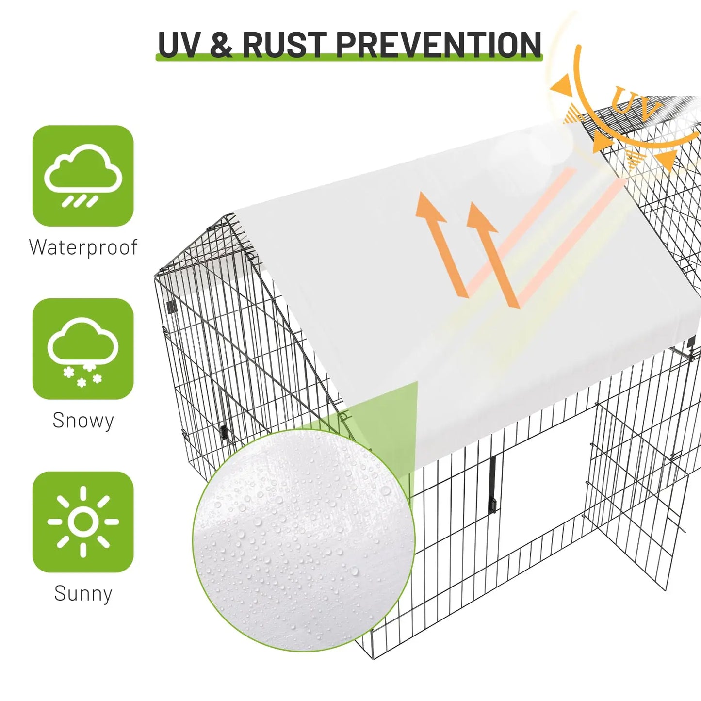 HiMISS Heavy Duty Chicken Run Coop With UV Cover Outdoor