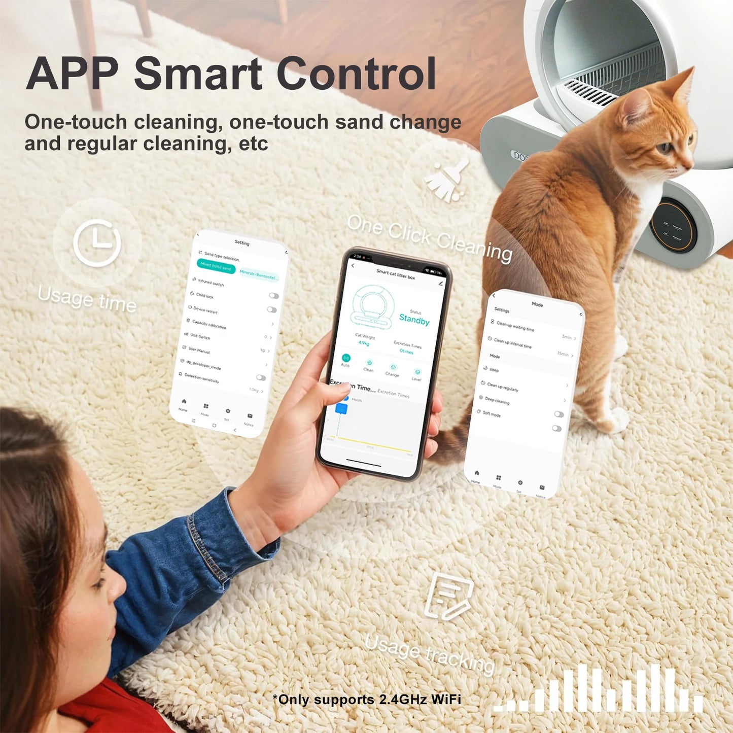 DOEL Self Cleaning Cat Litter Box Automatic WiFi App Control