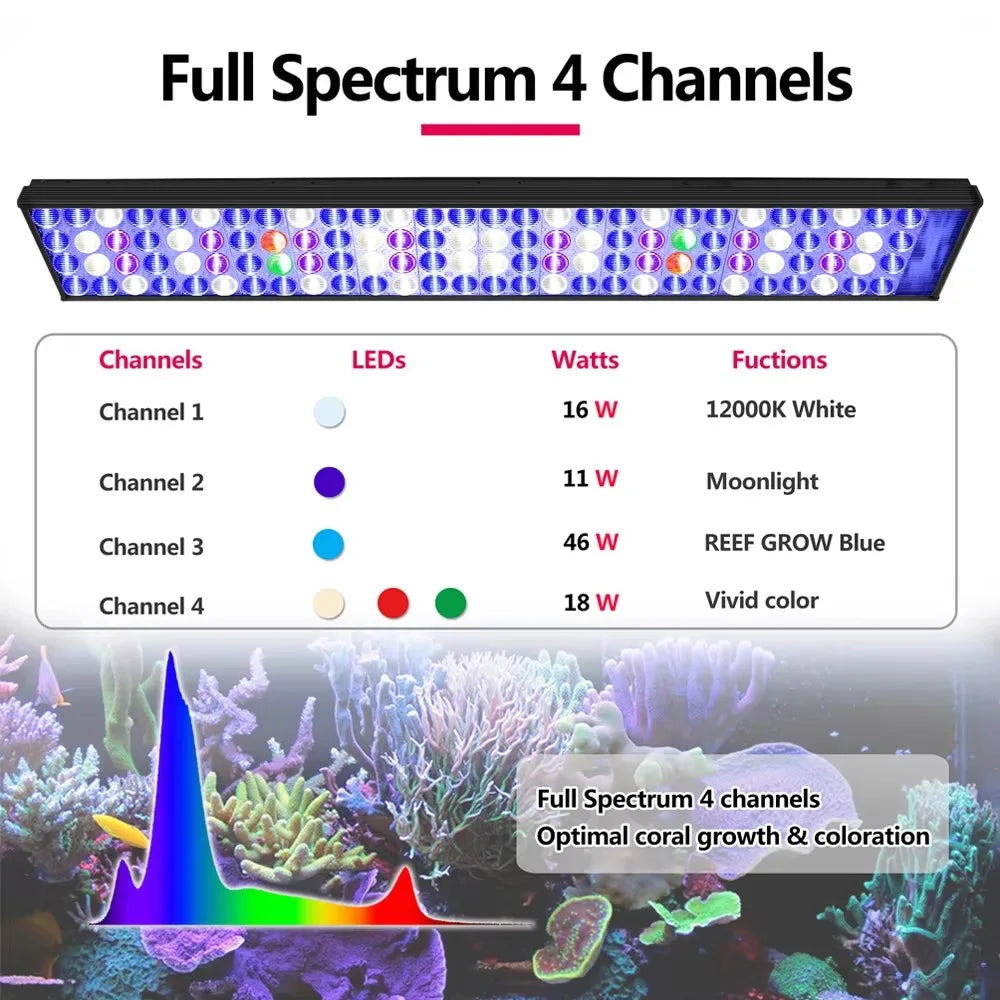 PopBloom Hertz H75 WiFi Dimmable LED Aquarium Light Smart App