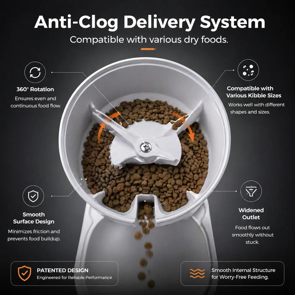 4L Large Capacity Smart Automatic Cat Feeder with Bowl - 4L, APP Control, Timed Feeding, Anti-Clogging Design for Cats & Small Dogs, All Seasons Pet Feeding Supply (No Excessive Waste Risk)