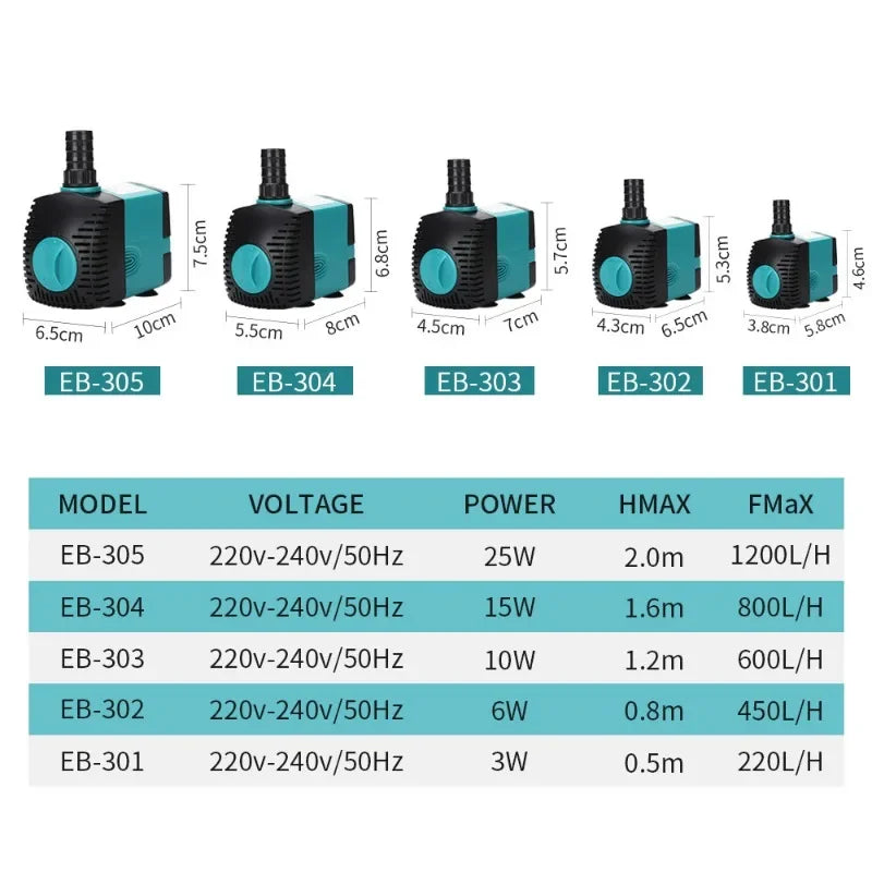 Ultra Quiet Submersible Aquarium Water Pump 110240V 3W 10W 15W 25W