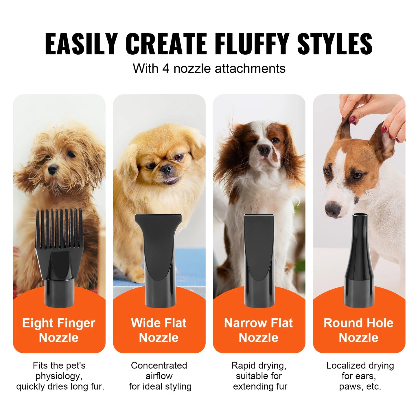 SucceBuy Dog Hair Dryer With Adjustable Speed And Temperature