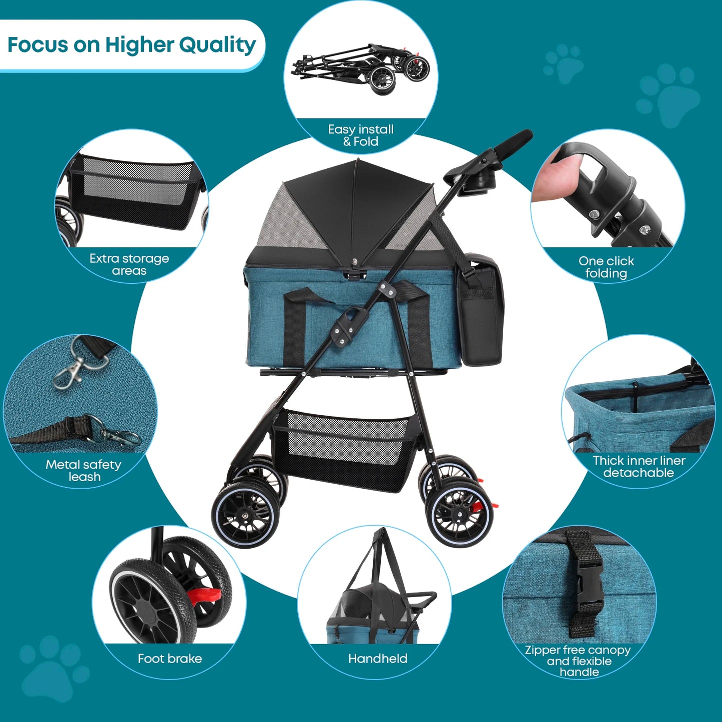 Chihuahua 3 In 1 Pet Stroller For Dogs Cats Lightweight