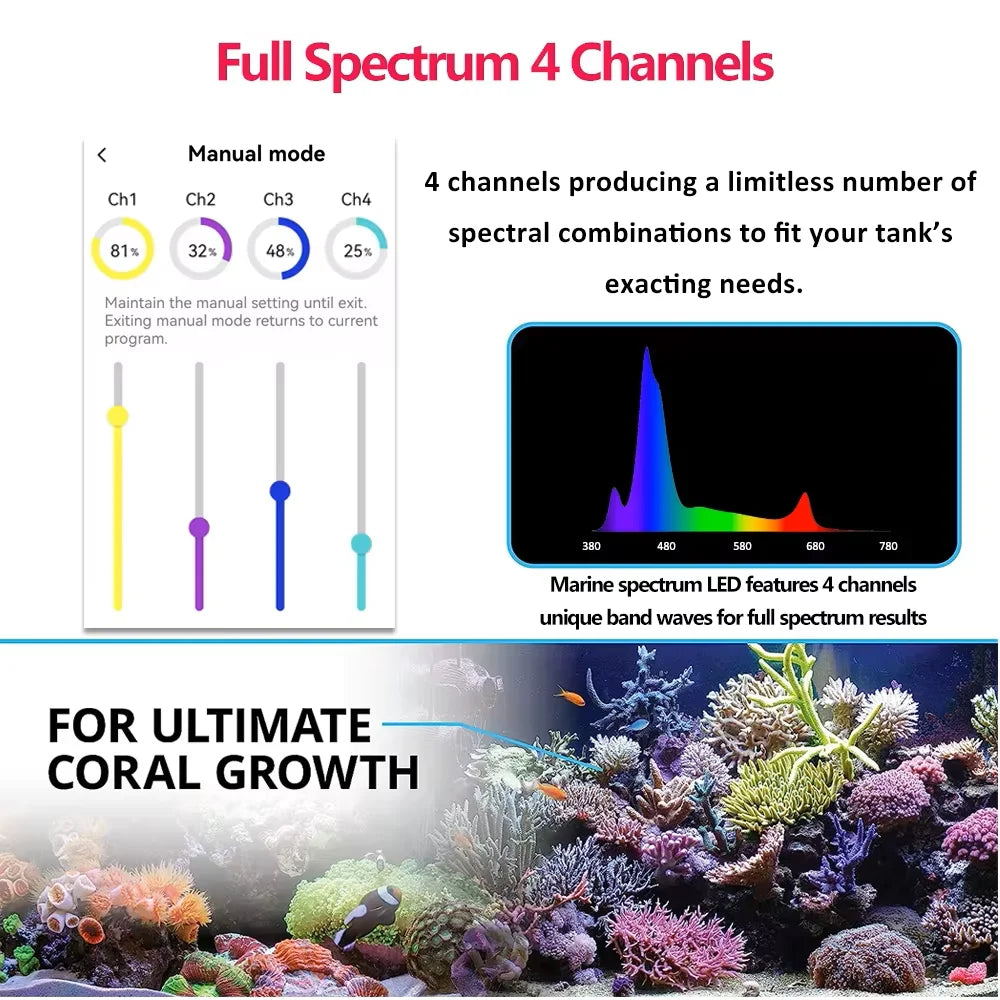 PopBloom RL90 WiFi LED Aquarium Light Full Spectrum Reef Lighting