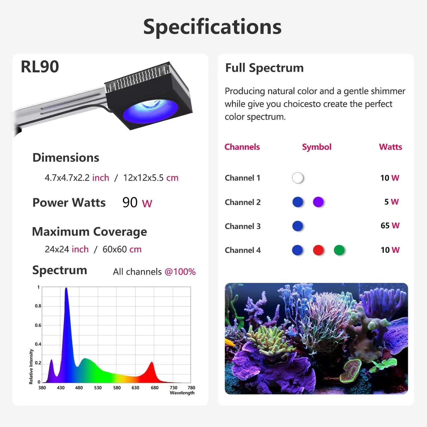 PopBloom RL90 WiFi Reef Aquarium LED Light Full Spectrum