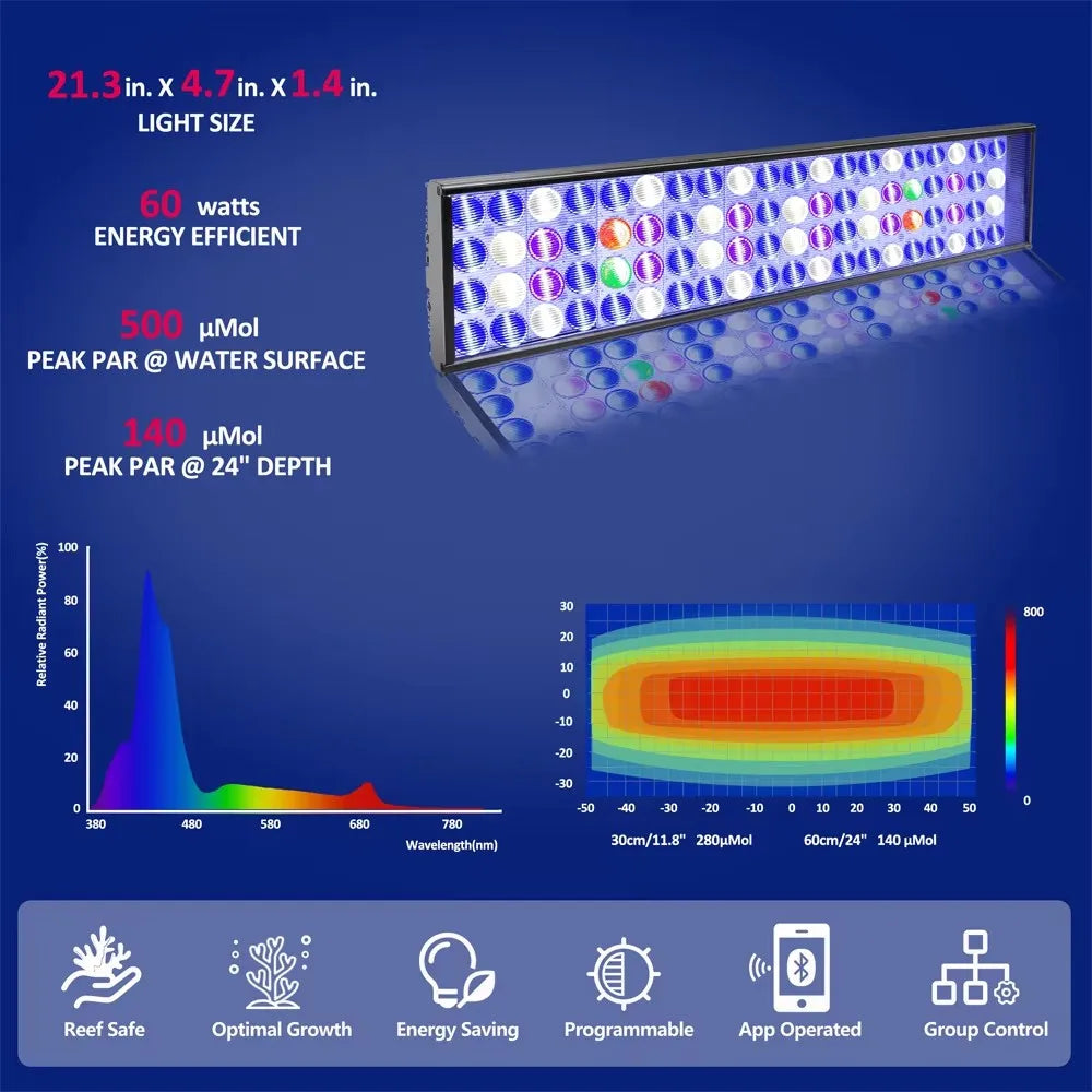 PopBloom WiFi Full Spectrum LED Aquarium Light For Marine Tanks