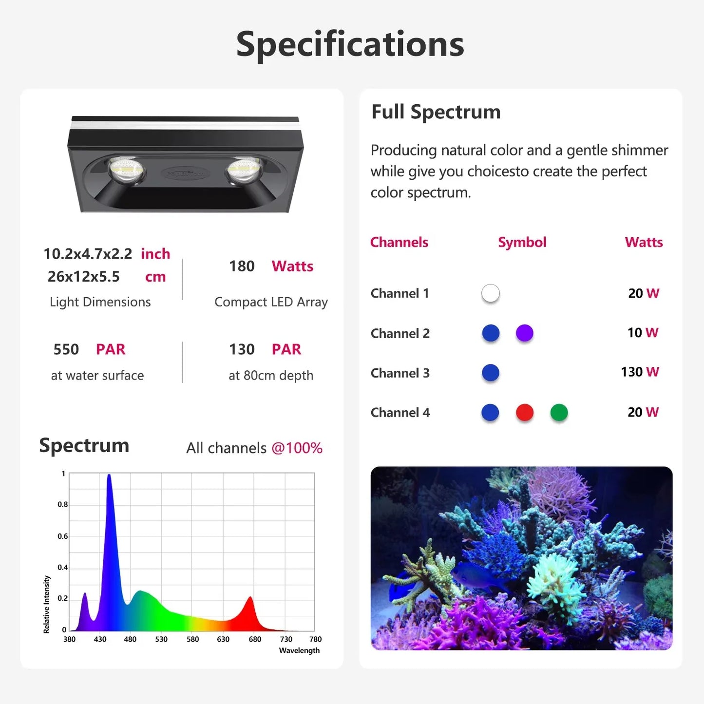PopBloom RL180 WiFi LED Aquarium Light For Reef Tanks