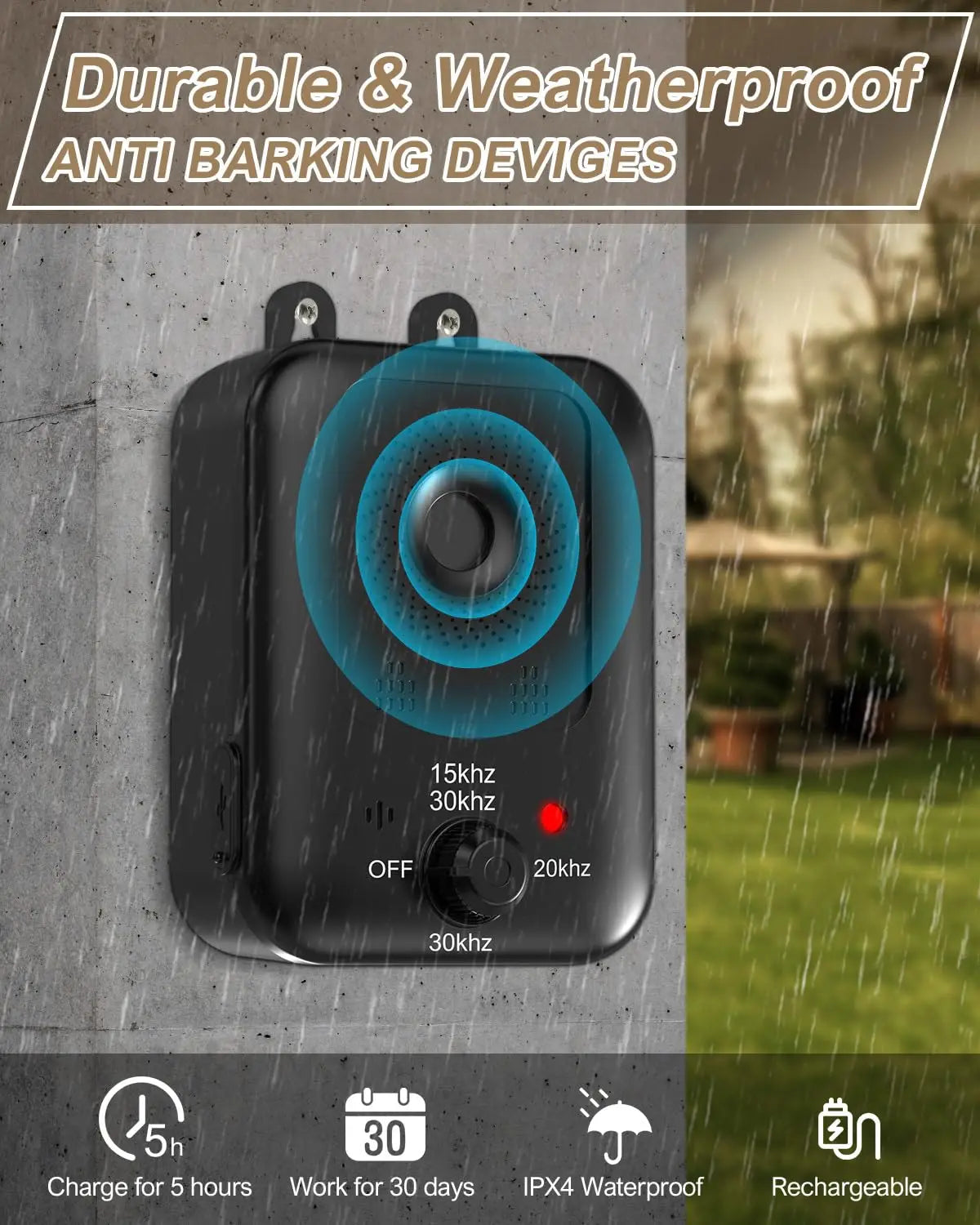 Petedu Automatic Ultrasonic Bark Deterrent For Dogs Indoor Outdoor