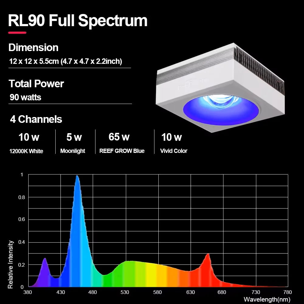 PopBloom RL90 WiFi LED Aquarium Light Full Spectrum Reef Lighting