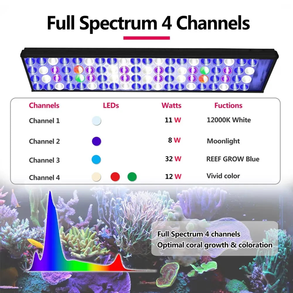 PopBloom WiFi Marine Aquarium Light Full Spectrum LED