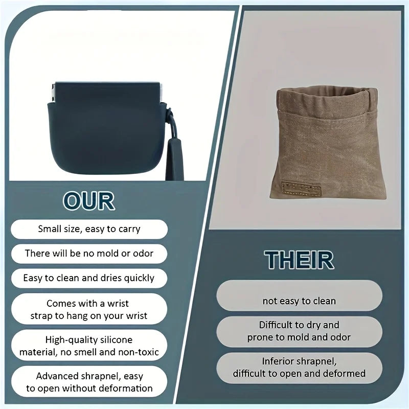 Portable Silicone Dog Treat Bag For Training And Walks