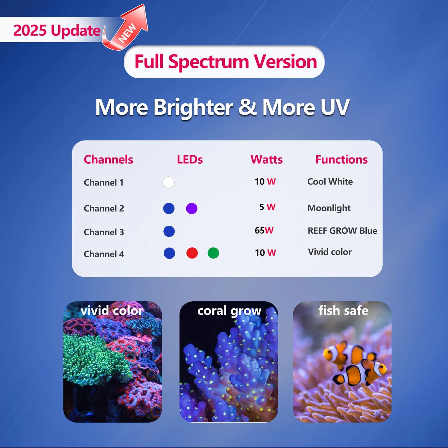PopBloom Marine Aquarium LED Light 100W For Reef Tanks