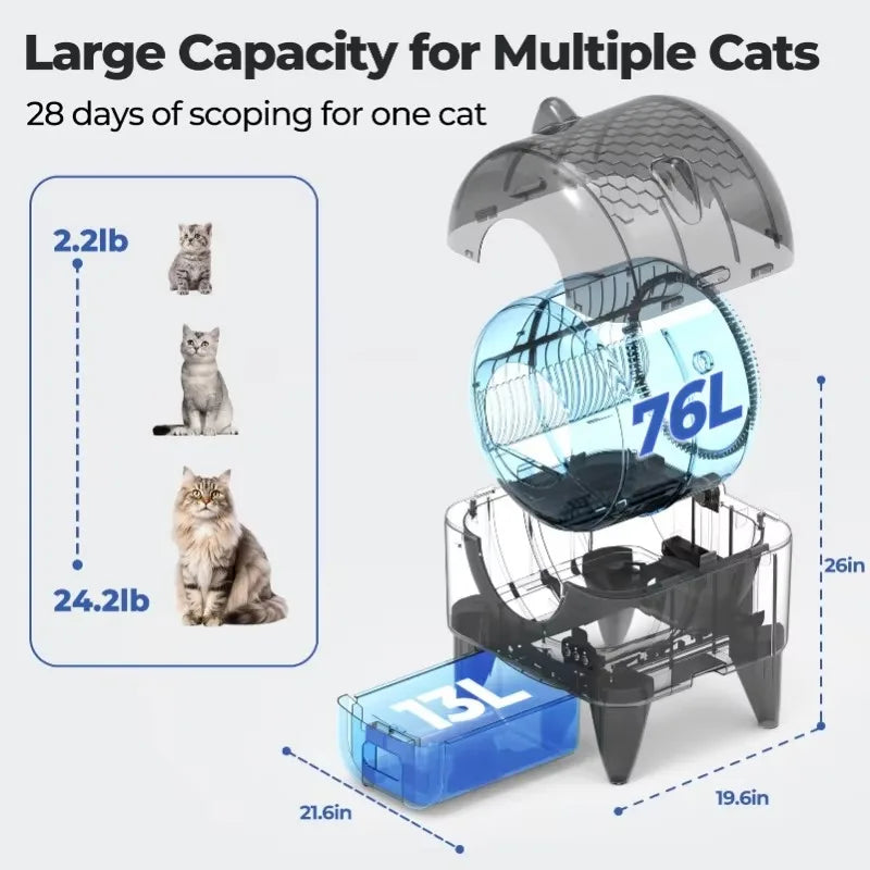 Lunapurr Automatic Self Cleaning Litter Box With App Control